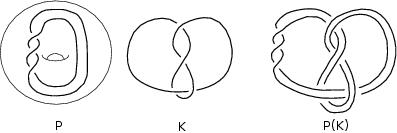 Satellite knots
